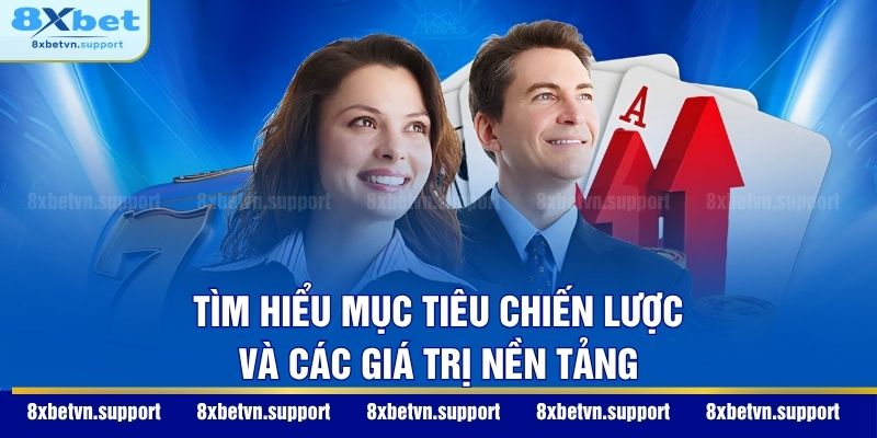 Tìm hiểu mục tiêu chiến lược và các giá trị nền tảng